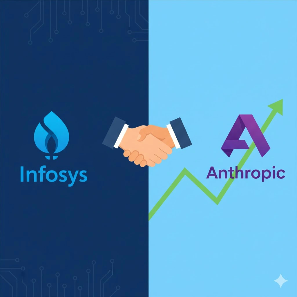 जिस 'दुश्मन' ने डुबोए थे पैसे, उसी से मिलाया हाथ! Infosys Share News: एंथ्रोपिक डील के बाद रॉकेट बने शेयर, क्या अब होगा बड़ा धमाका?