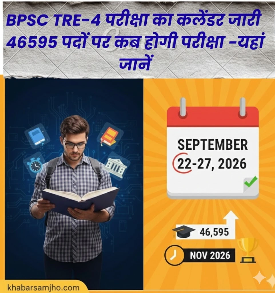 BPSC TRE-4 Exam Date 2026 and Schedule for 46595 Bihar Teacher Vacancy